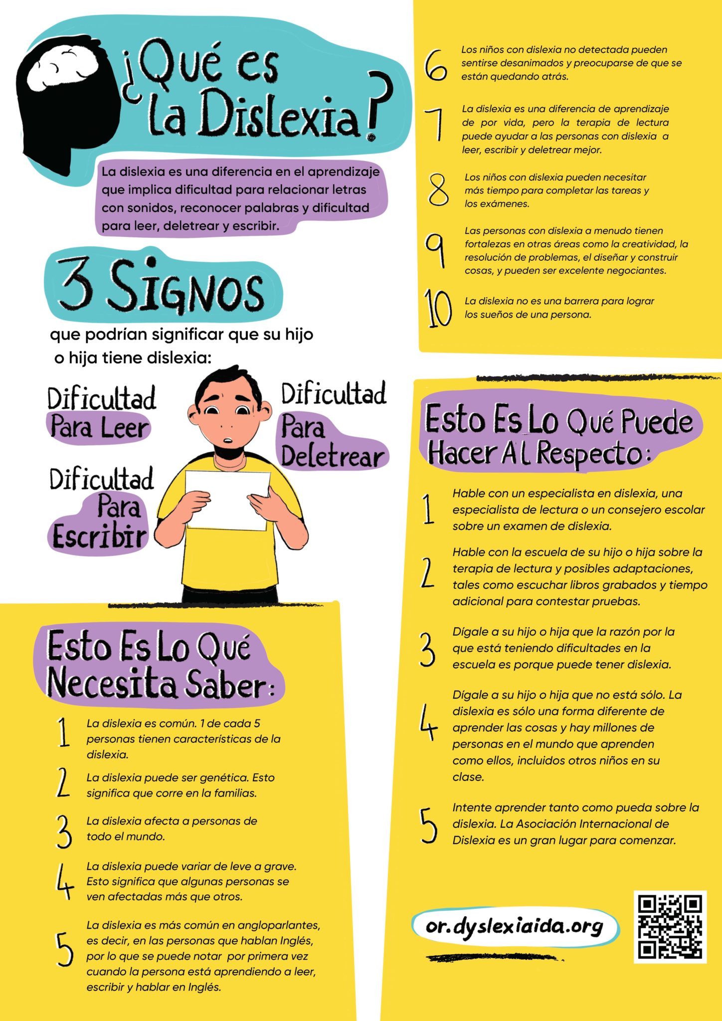 1 - ¿Qué Es La Dislexia? - International Dyslexia Association | Oregon